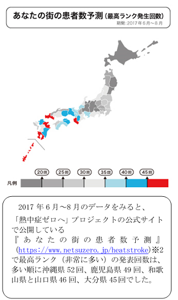 あなたの街の患者数予測.png