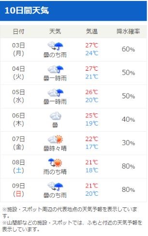 お出かけ天気スマホ_04.jpg