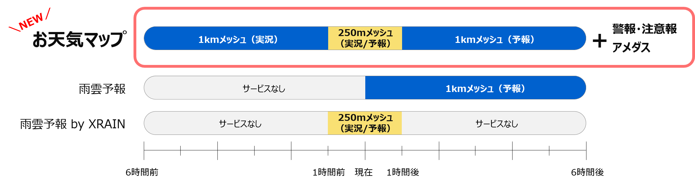 ãå¤©æ°ããã_å¯¾è±¡æéï¼æ ããï¼.png