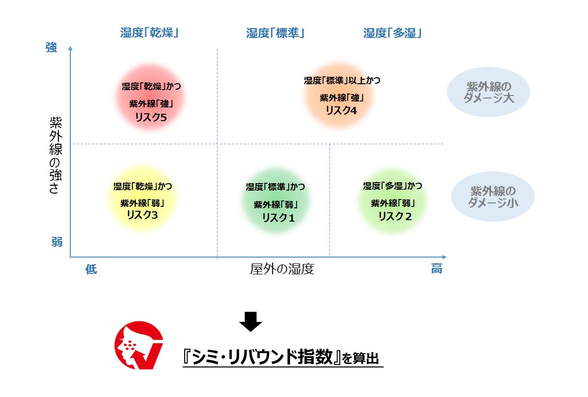 ロジック図.JPG