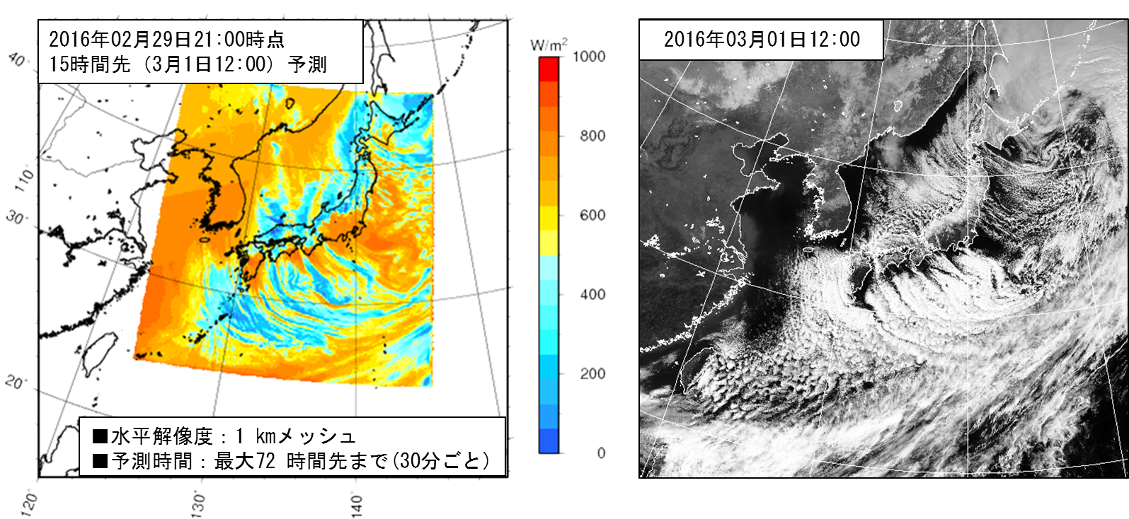 予測と実測比較画像（SYNFOS solar）.png