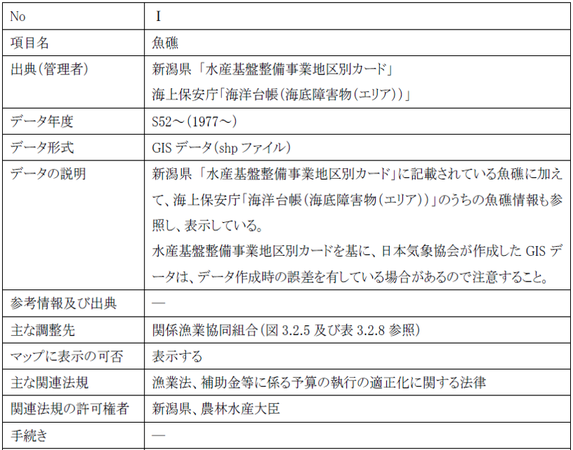 新潟沖表01.png