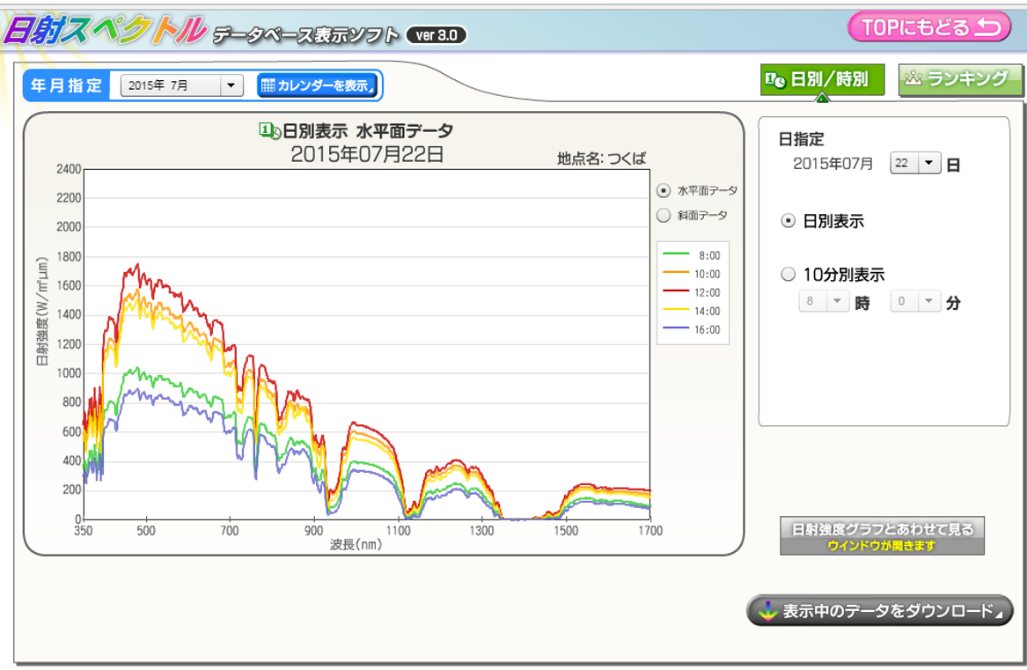 æ¥å°ã¹ãã¯ãã«DB_ç»é¢è¡¨ç¤ºä¾.png