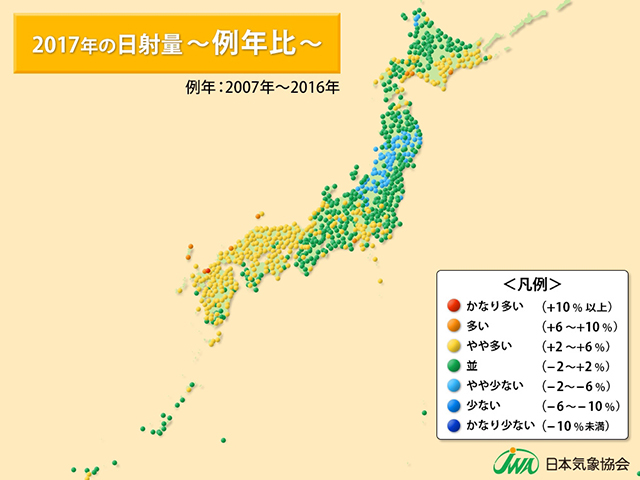 日射量傾向_2017_例年比.jpg