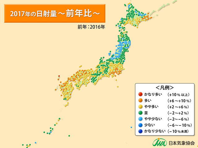 日射量傾向_2017_前年比.jpg