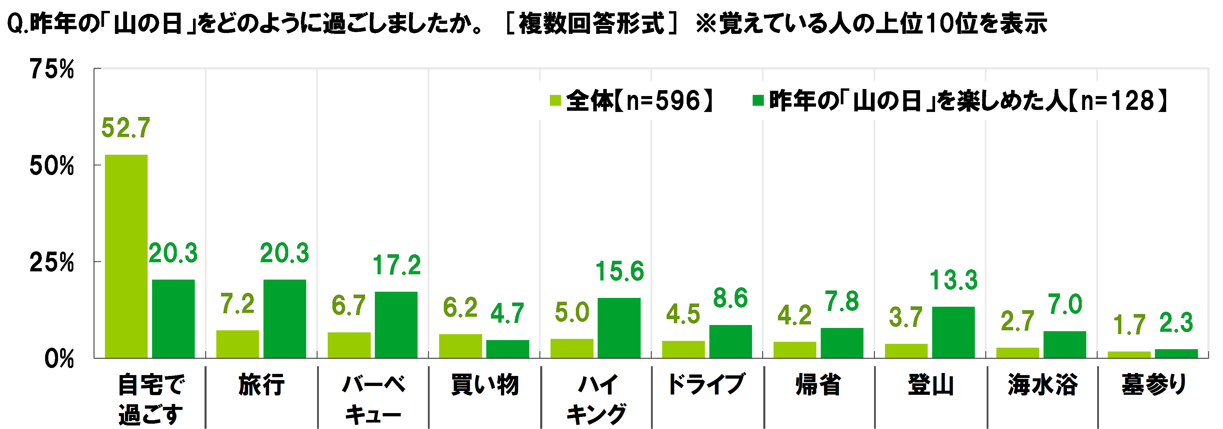 登山天気_調査リリース_01.png