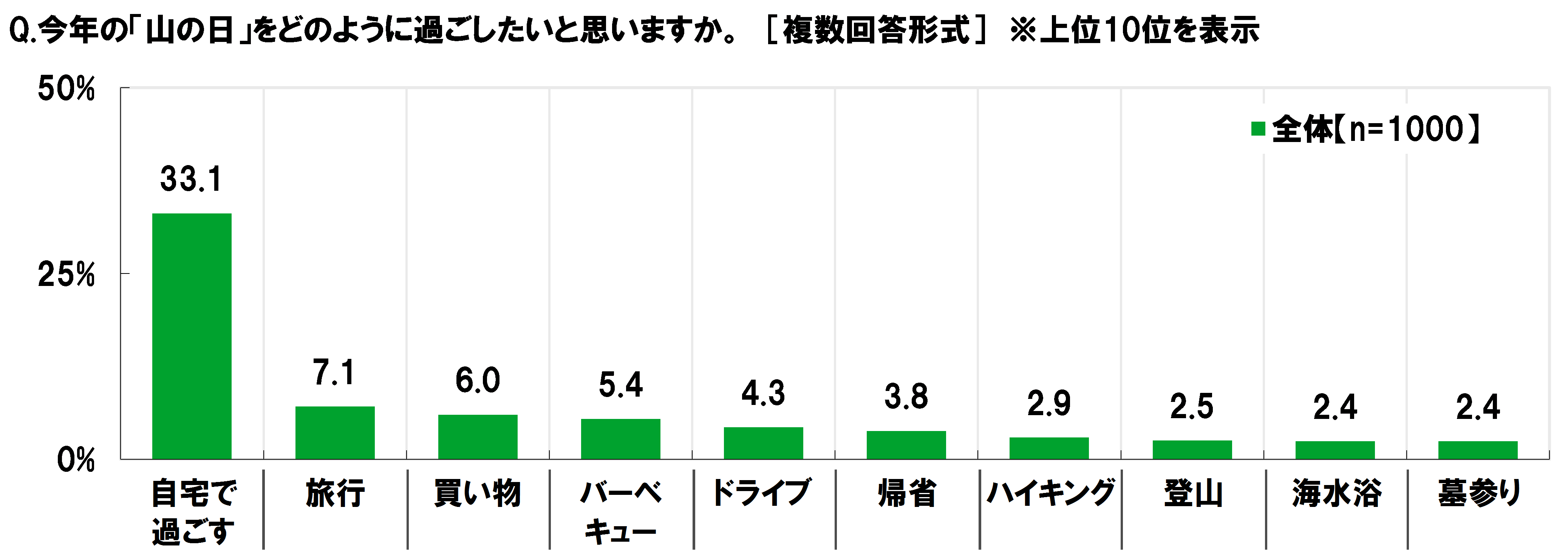 登山天気_調査リリース_02.png