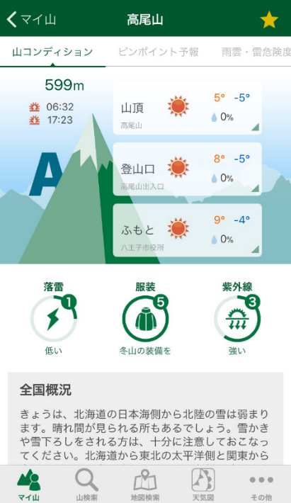 登山天気_10山追加_高尾山.png