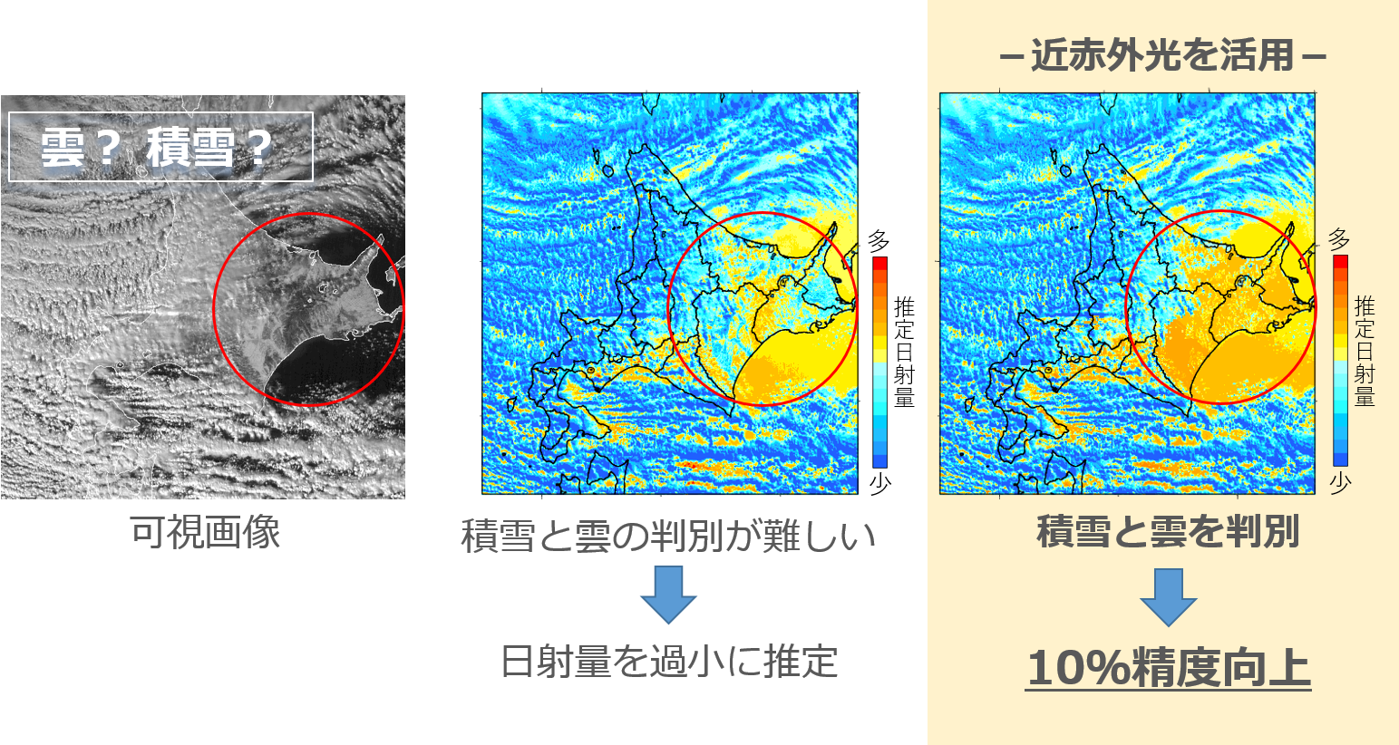 積雪補正版_雪雲判別.png