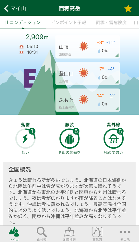 180416_登山天気西穂高.png