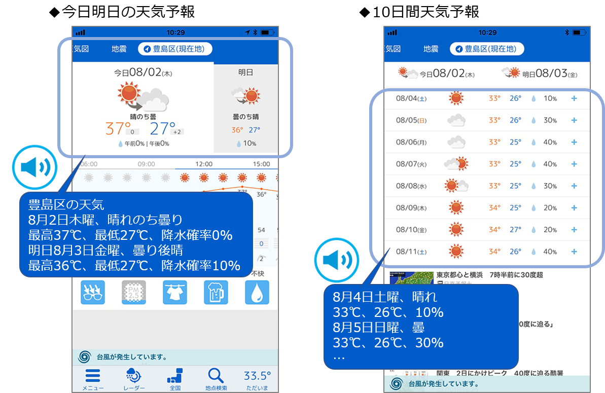 活動歴および当時の関連ビジュアル記録