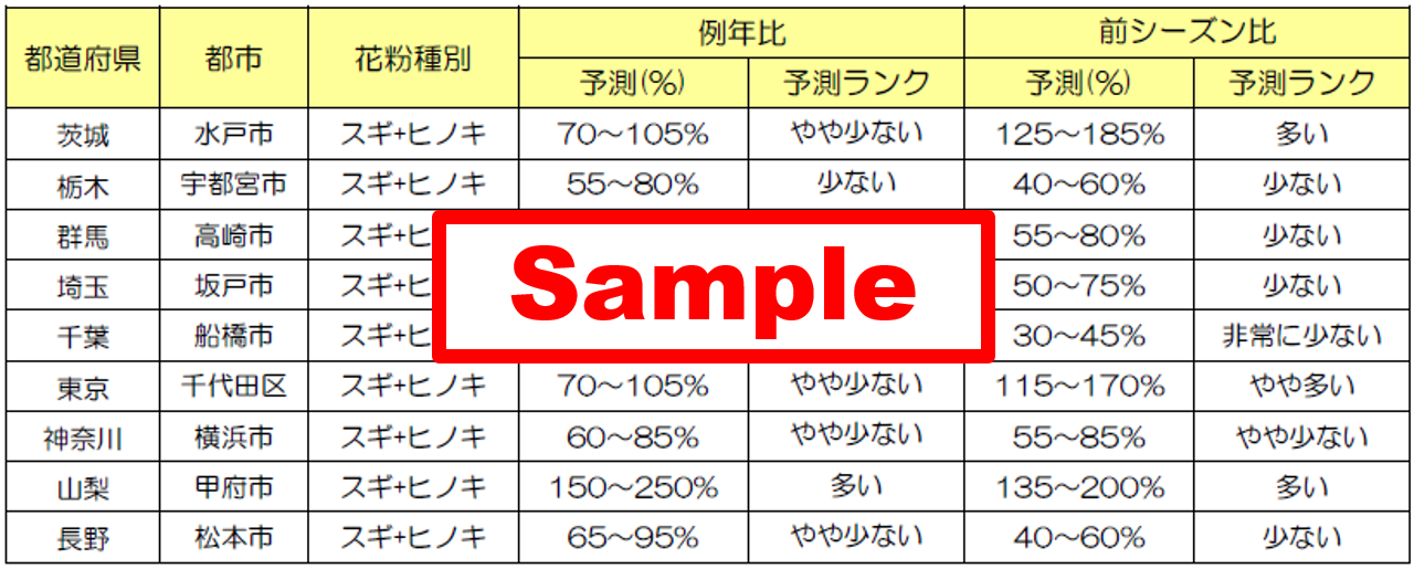 181005_kafun_sample_1.png