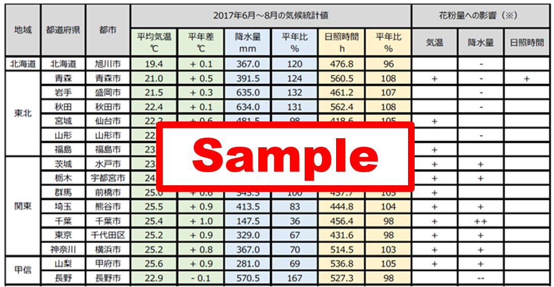 181005_kafun_sample_3.png