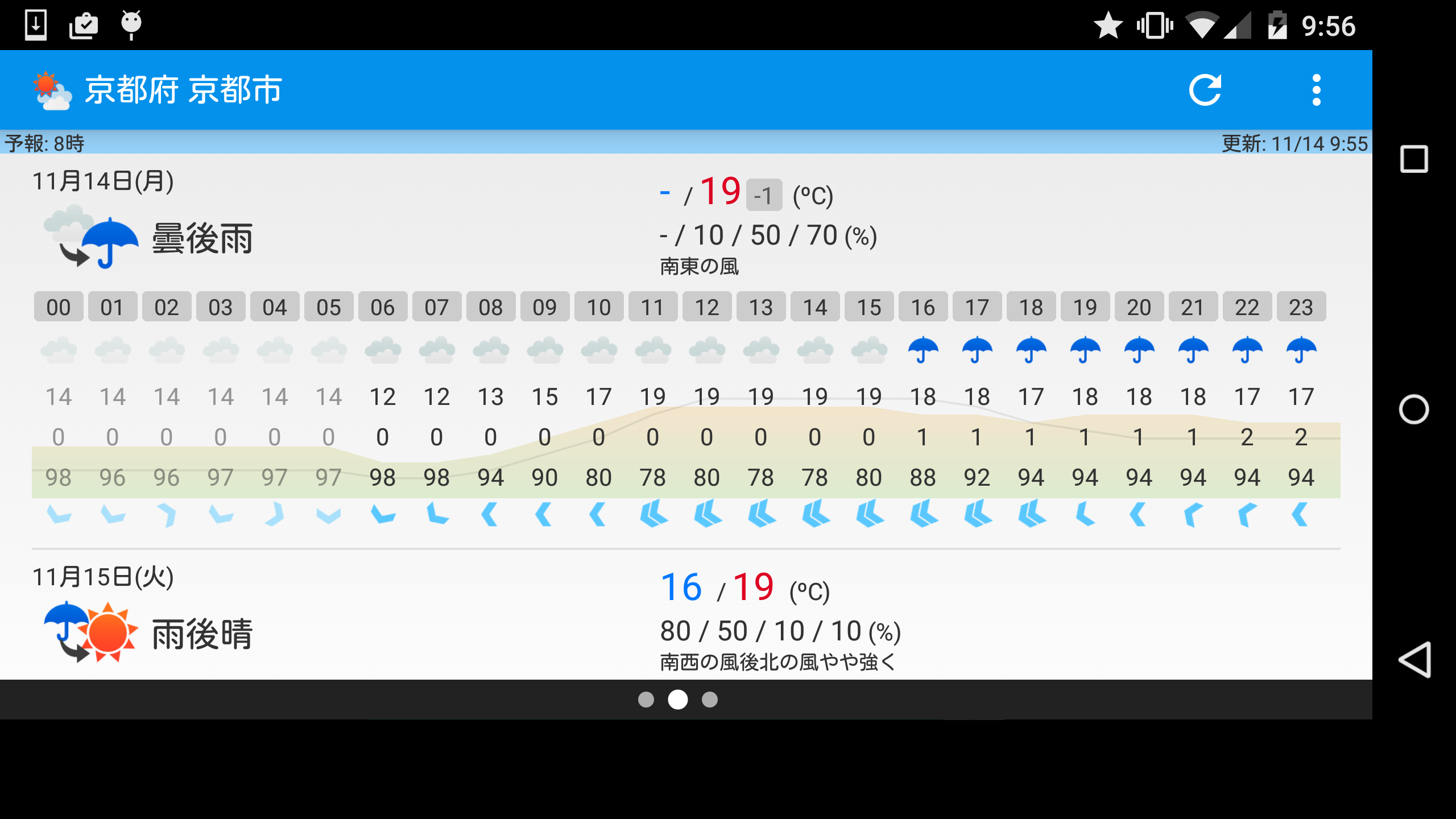 そら案内 For Android をリニューアル 1時間ごとの天気予報と高解像度降水ナウキャストの提供を開始 Jwaニュース 日本気象協会