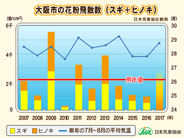 2016osaka.jpg