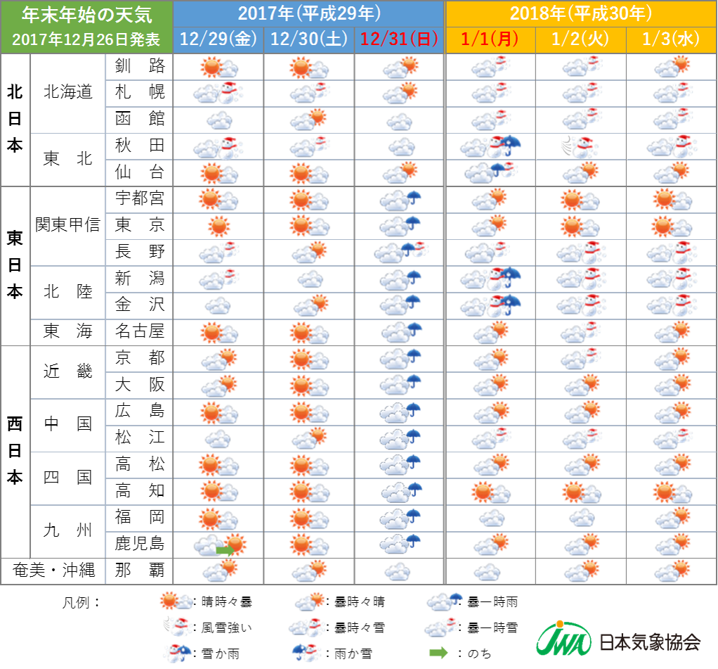 2017-2018å¹´æ«å¹´å§å¤©æ°äºå ±.png