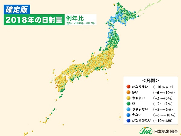 2018年の日射量（例年比）_確定版.jpg