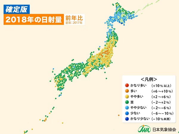 2018年の日射量（前年比）_確定版.jpg