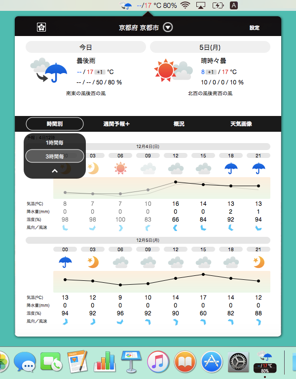天気 予報 横須賀 雨雲 レーダー