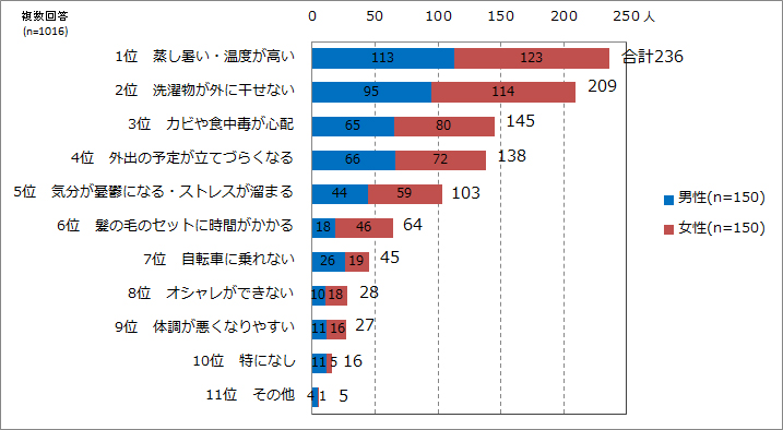 graph02.jpg