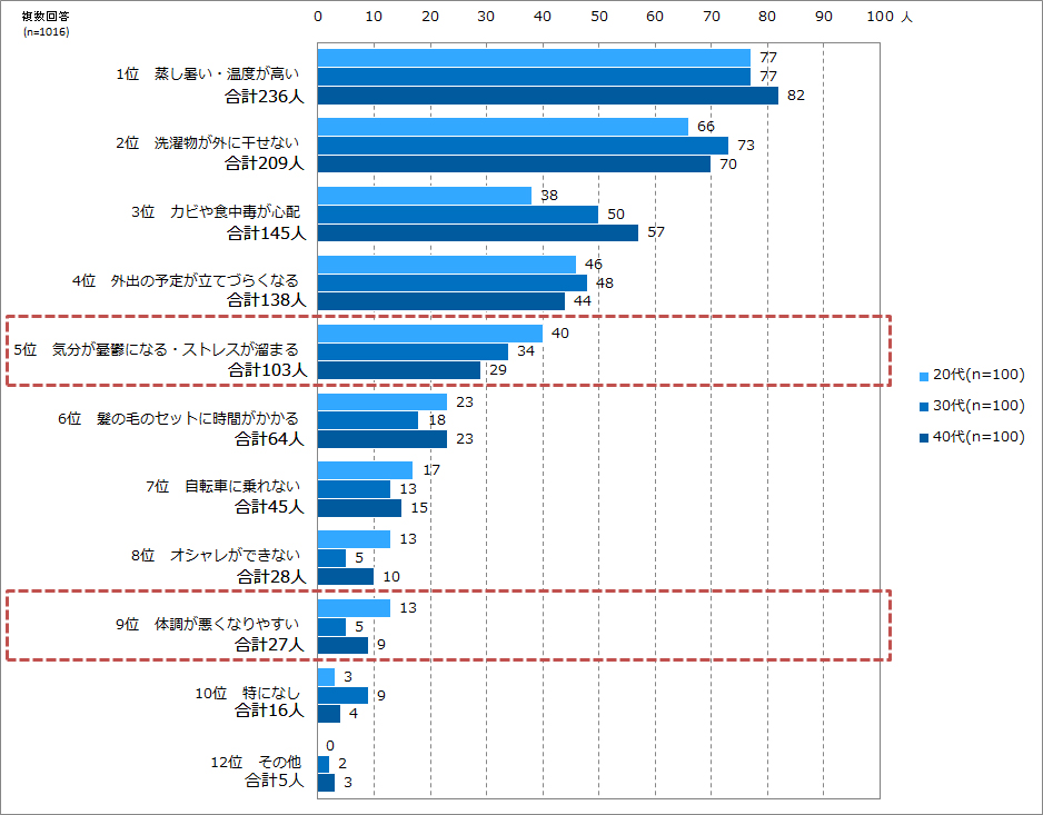 graph03.jpg