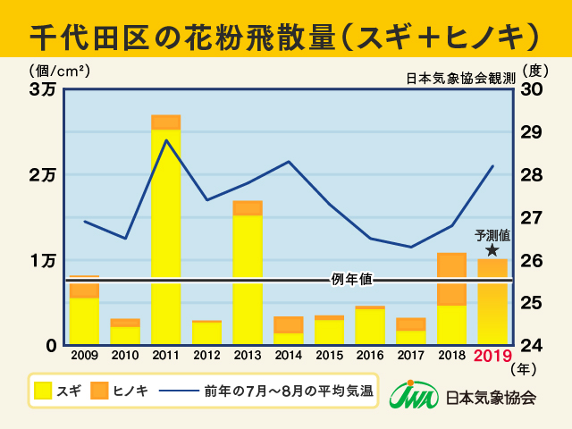 hisan_tokyo_2018.jpg