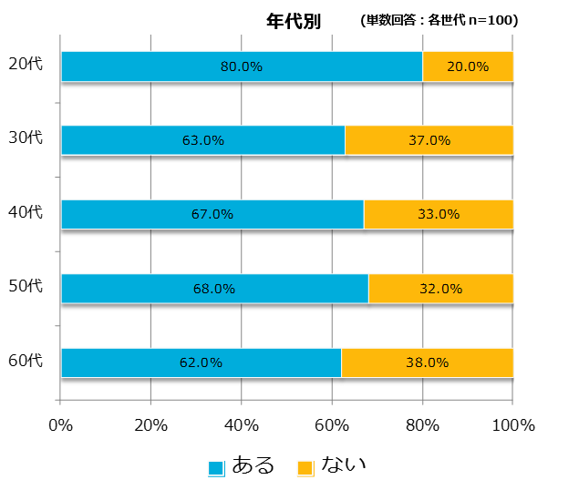 labo9_2.PNG