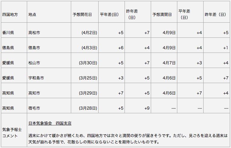 201704四国