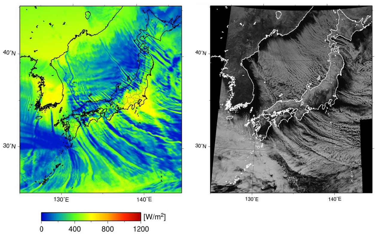 図　SYNFOS-solar 1kmメッシュによる日射量分布の予測結果（左）と、ひまわり8号による衛星画像(可視)（右）