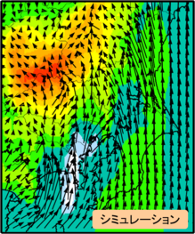 図-2シミュレーション