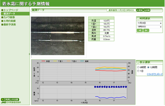 Screen image provides information on formation of ice and snow on railway overhead lines