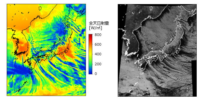 （左）SYNFOS-solar 1kmメッシュによる日射量分布の予測結果 （右）ひまわり8号による衛星画像(可視)