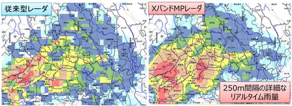 従来型レーダ　XバンドMPレーダ