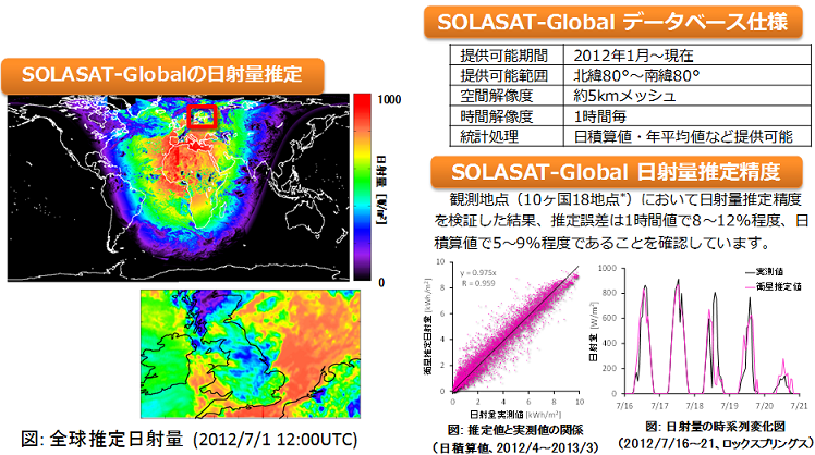 SOLASAT-DB_1