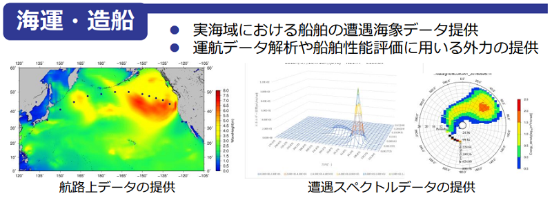 海運・造船