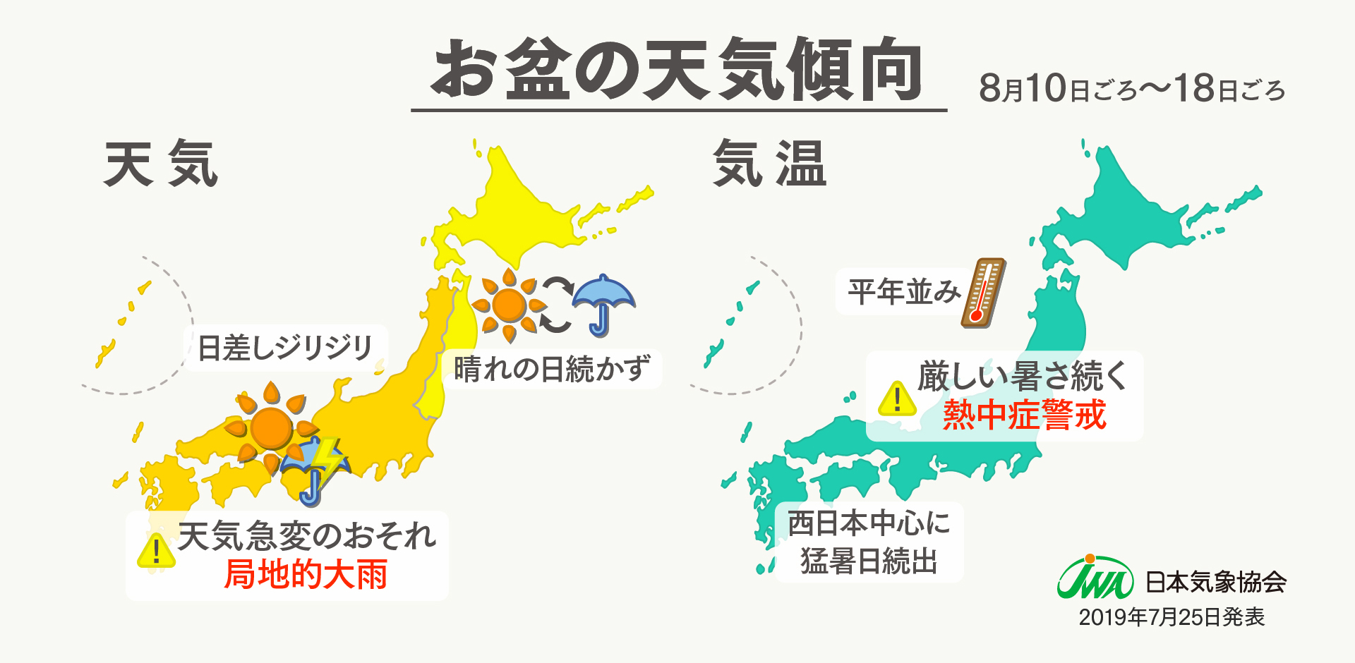 2019年お盆の天気傾向