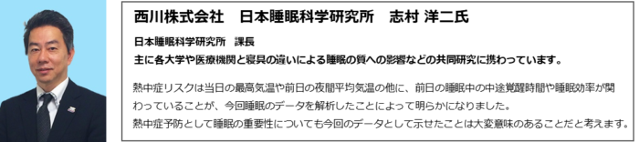 西川株式会社　日本睡眠科学研究所　志村洋二氏