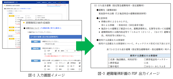 避難確保計画策定支援ツール