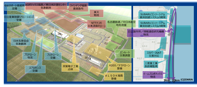 図2　飛行経路図（左：福島ロボットテストフィールドエリア、右：海岸エリア）