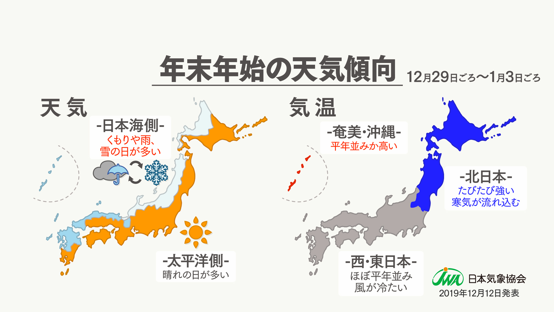 2019-2020　年末年始の天気傾向