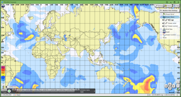 Forecast