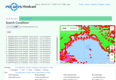 Hindcast