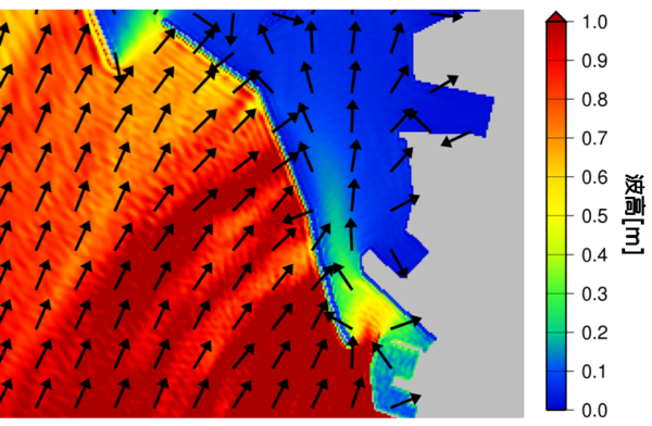 洋上風力設計支援に用いる波高分布の解析例