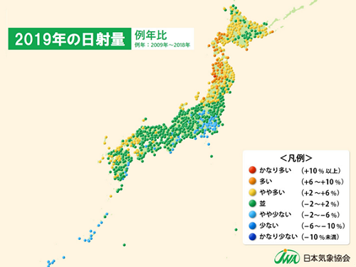 図１　2019年の推定日射量（例年比）