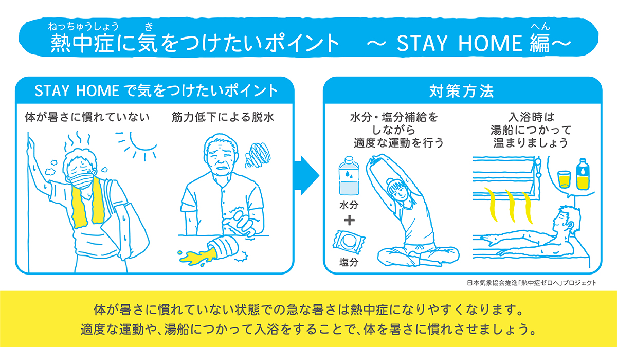 マスクを着用したまま過ごす夏 熱中症を防ぐために気をつけたいポイントは Jwaニュース 日本気象協会