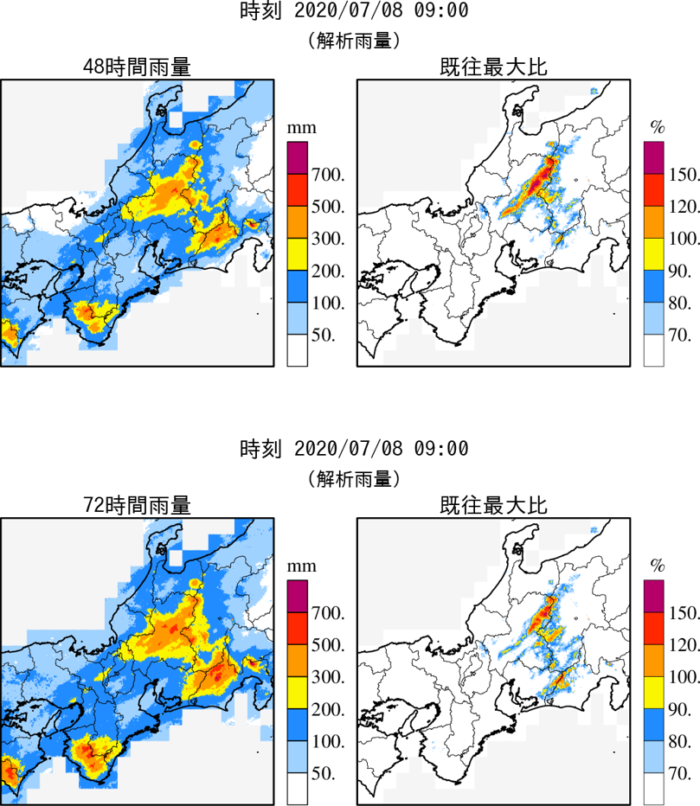 図3　7月8日9時時点の最大48時間、72時間雨量とその過去最大値との比（過去最大値の集計期間は国土交通省解析雨量が1kmメッシュ解像度として 整備された2006年5月～2019年12月）