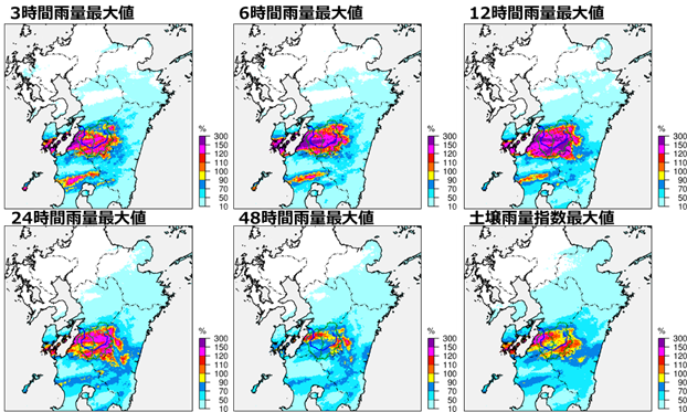 図2　7月3日（金）0時～7月4日（土）24時の各指標最大値の既往最大比（各雨量既往最大値の集計期間は国土交通省解析雨量が1kmメッシュ解像度として 整備された2006年5月～2019年12月）緑色の線で囲った範囲が球磨川流域、太い青線が球磨川。