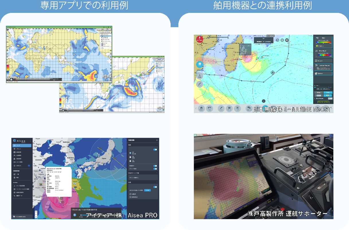 POLARIS Forecastサービス画面例