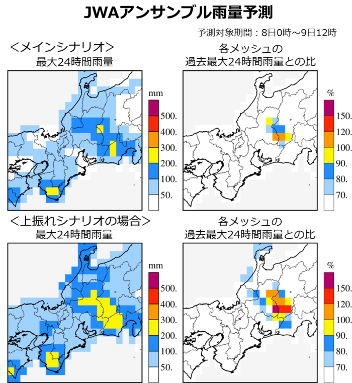 図2　7月7日13時時点の8日0時～9日12時にかけて予想される最大24時間雨量とその過去最大値との比。上段は「メインシナリオ」を示すアンサンブル平均雨量予測、下段は予測が上振れした場合の雨量予測。