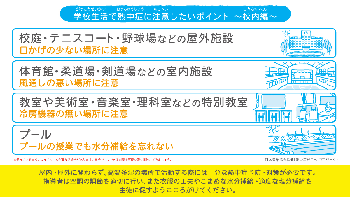 2007_学校での熱中症注意_校内編